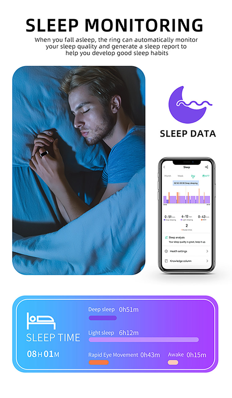 Sleeping monitoring Smart ring